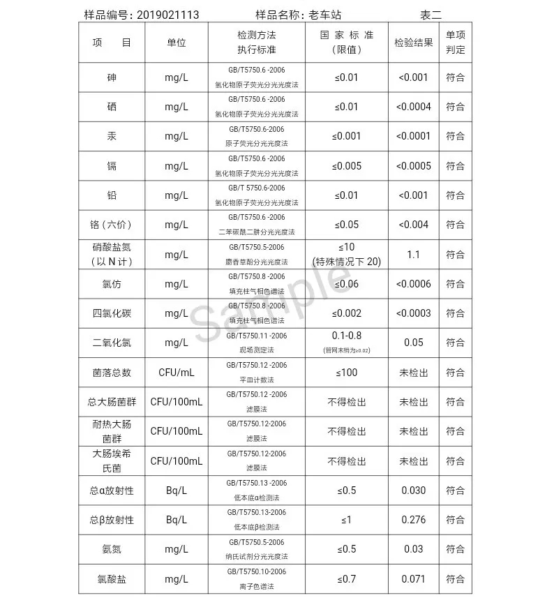 三门峡市自来水公司出厂水水质信息（2019年2月） . 三门峡市自来水公司出厂水水质信息（2019年2月）