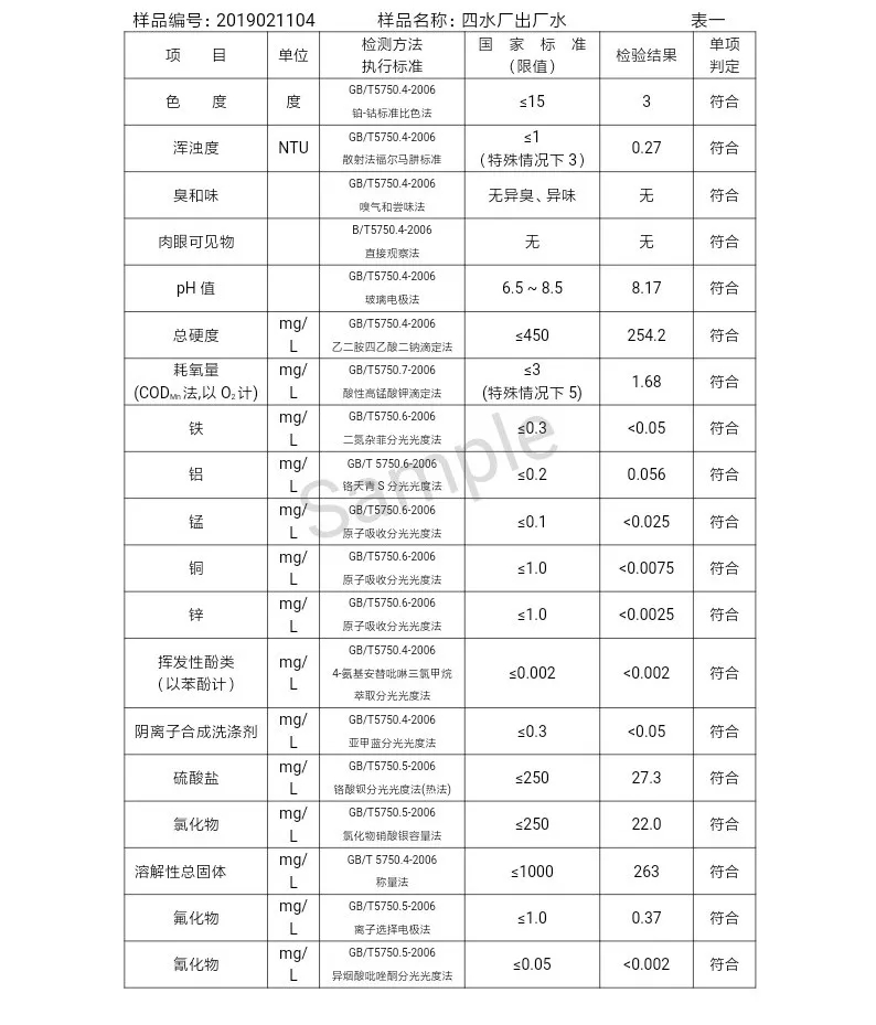 三门峡市自来水公司出厂水水质信息（2019年2月） . 三门峡市自来水公司出厂水水质信息（2019年2月）