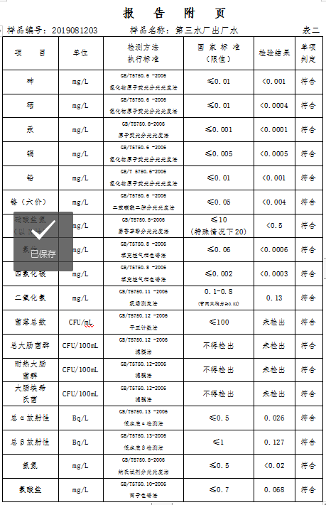 三门峡市,自来水,公司,出厂,水,水质,信息, . 三门峡市自来水公司出厂水水质信息（2019年8月）