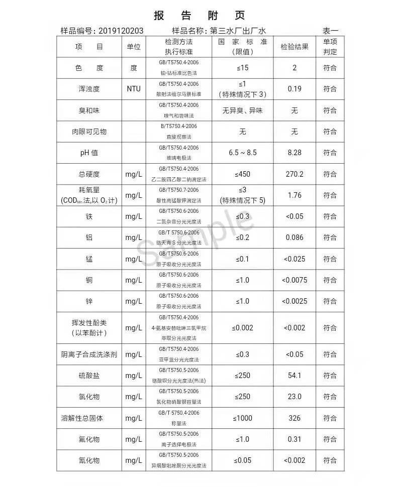 三门峡市,自来水,公司,出厂,水,水质,信息, . 三门峡市自来水公司出厂水水质信息（2019年12月）