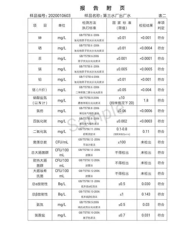 三门峡市,自来水,公司,出厂,水,水质,信息, . 三门峡市自来水公司出厂水水质信息（2020年01月）