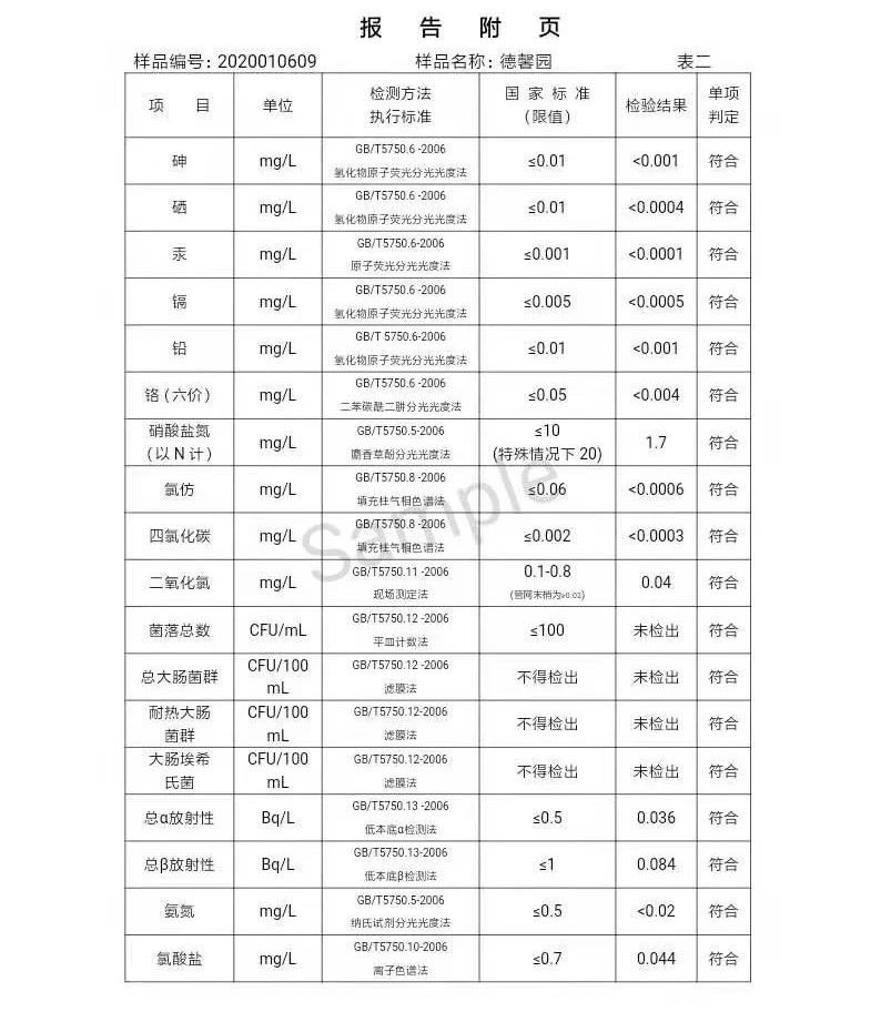 三门峡市,自来水,公司,出厂,水,水质,信息, . 三门峡市自来水公司出厂水水质信息（2020年01月）