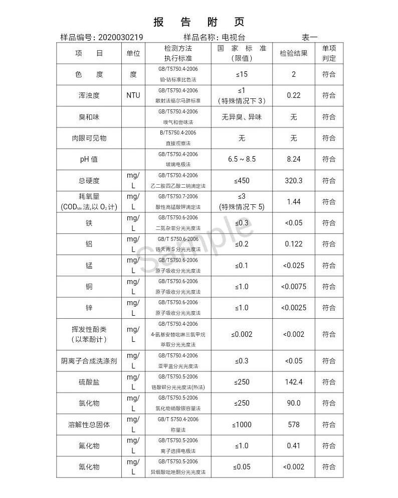 三门峡市,自来水,公司,出厂,水,水质,信息, . 三门峡市自来水公司出厂水水质信息（2020年03月）