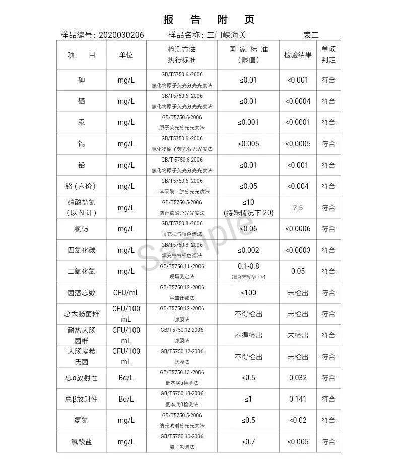 三门峡市,自来水,公司,出厂,水,水质,信息, . 三门峡市自来水公司出厂水水质信息（2020年03月）