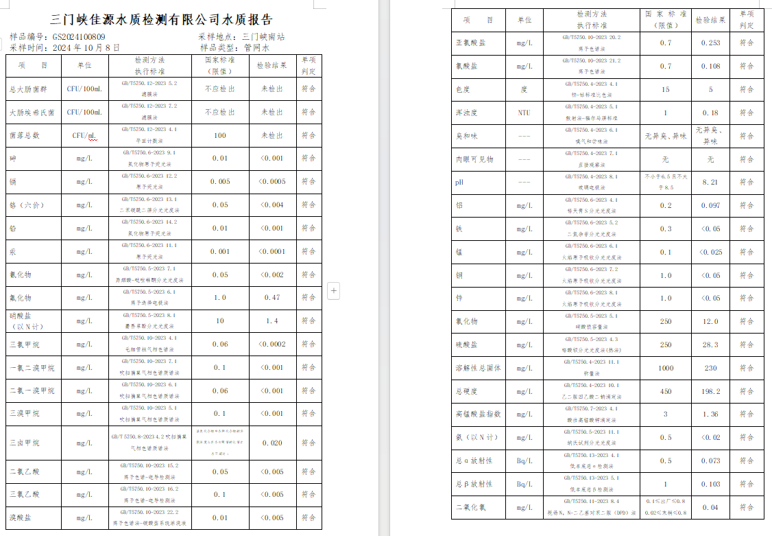 三门,峡市,供水,集团,有限,公司,出厂,水水, . 三门峡市供水集团有限公司出厂水水质信息（2024年10月）