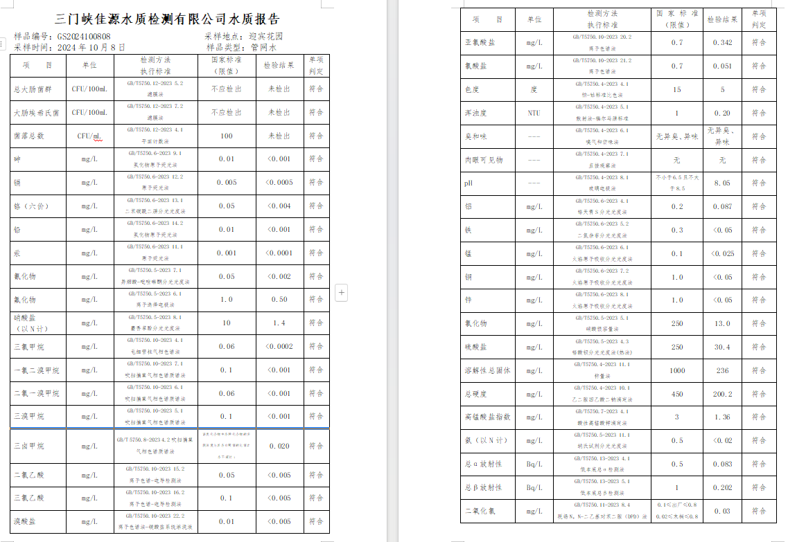 三门,峡市,供水,集团,有限,公司,出厂,水水, . 三门峡市供水集团有限公司出厂水水质信息（2024年10月）