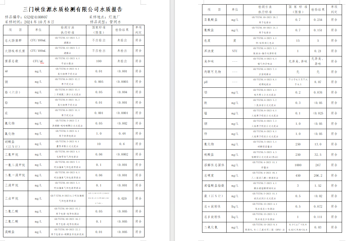 三门,峡市,供水,集团,有限,公司,出厂,水水, . 三门峡市供水集团有限公司出厂水水质信息（2024年10月）