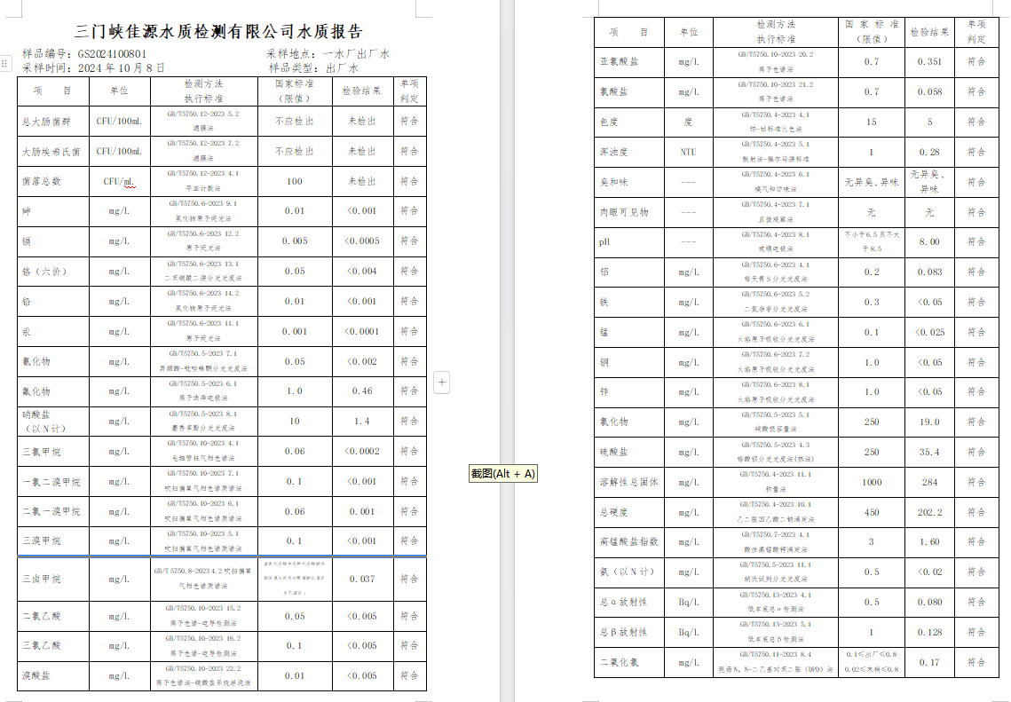 三门,峡市,供水,集团,有限,公司,出厂,水水, . 三门峡市供水集团有限公司出厂水水质信息（2024年10月）