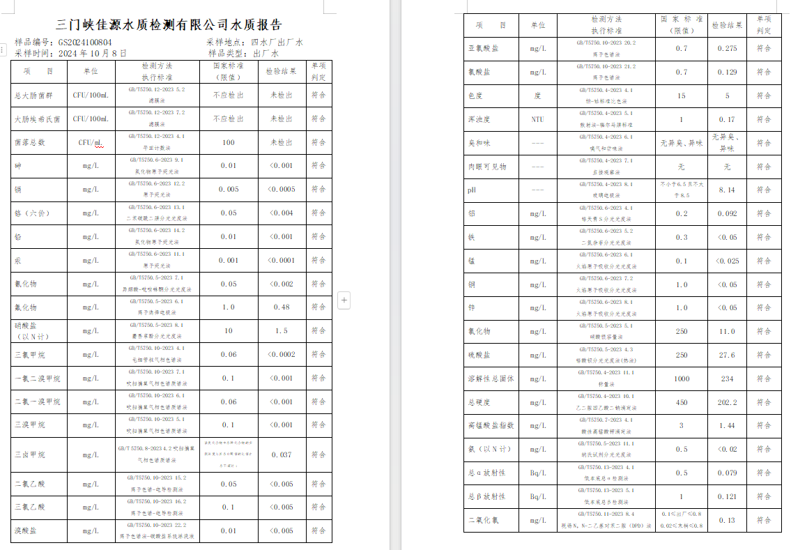 三门,峡市,供水,集团,有限,公司,出厂,水水, . 三门峡市供水集团有限公司出厂水水质信息（2024年10月）