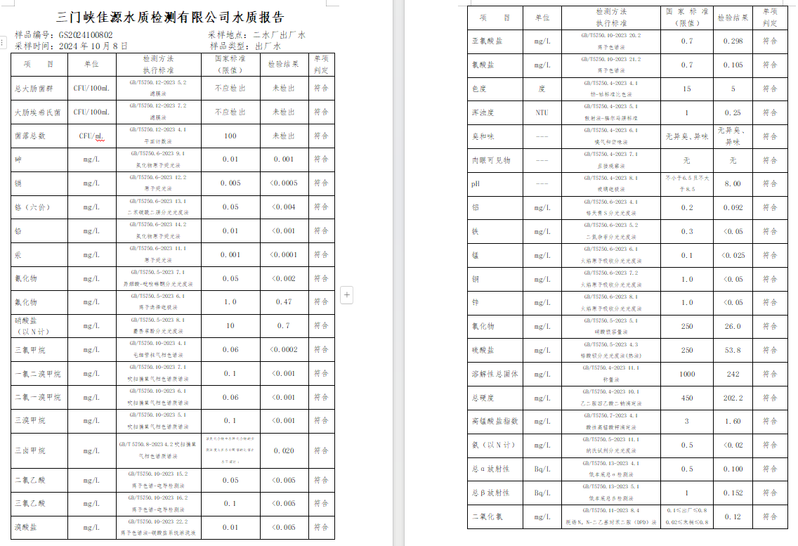 三门,峡市,供水,集团,有限,公司,出厂,水水, . 三门峡市供水集团有限公司出厂水水质信息（2024年10月）