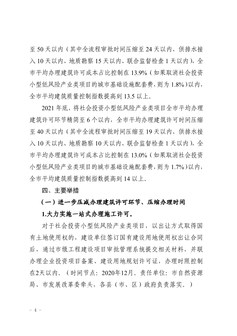 关于,印发,《, . 三门峡市办理建筑许可提升专项行动方案