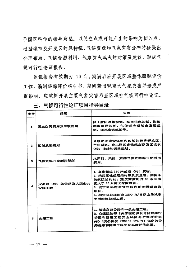 三门峡市,自然资源,和,规划局,水利局,气象局, . 三门峡市工程建设项目压覆重要矿产资源区域评估工作指引（试行）