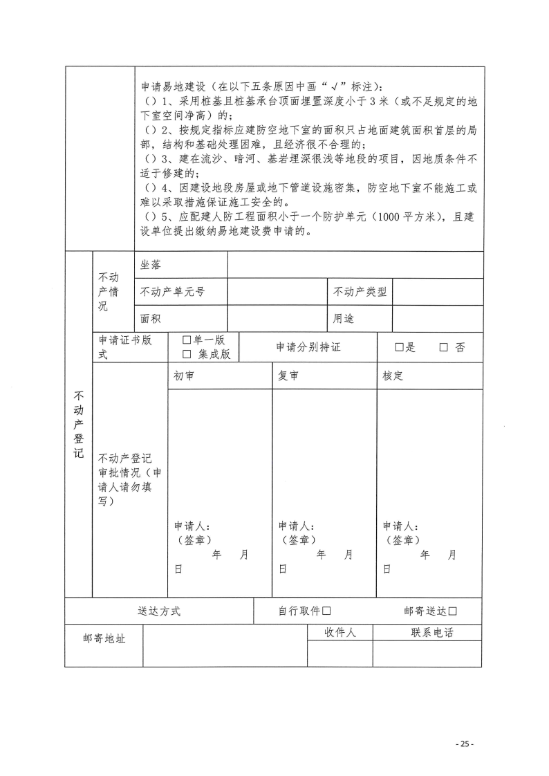 三门峡市,工程,建设项目,四个,阶段,审批事项, . 三门峡市工程建设项目四个阶段审批事项办理规则（试行）