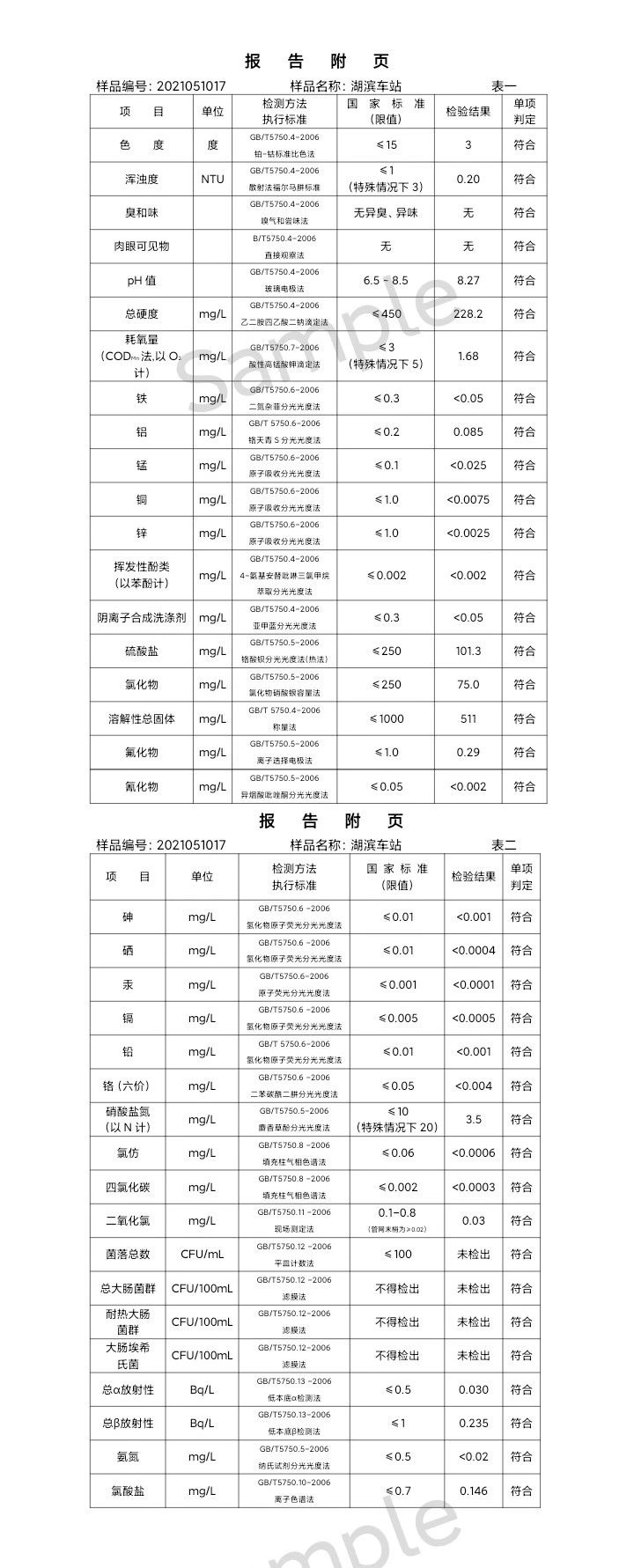 三门峡市,供水,集团,有限公司,出厂,水,水质, . 三门峡市供水集团有限公司出厂水水质信息（2021年05月）