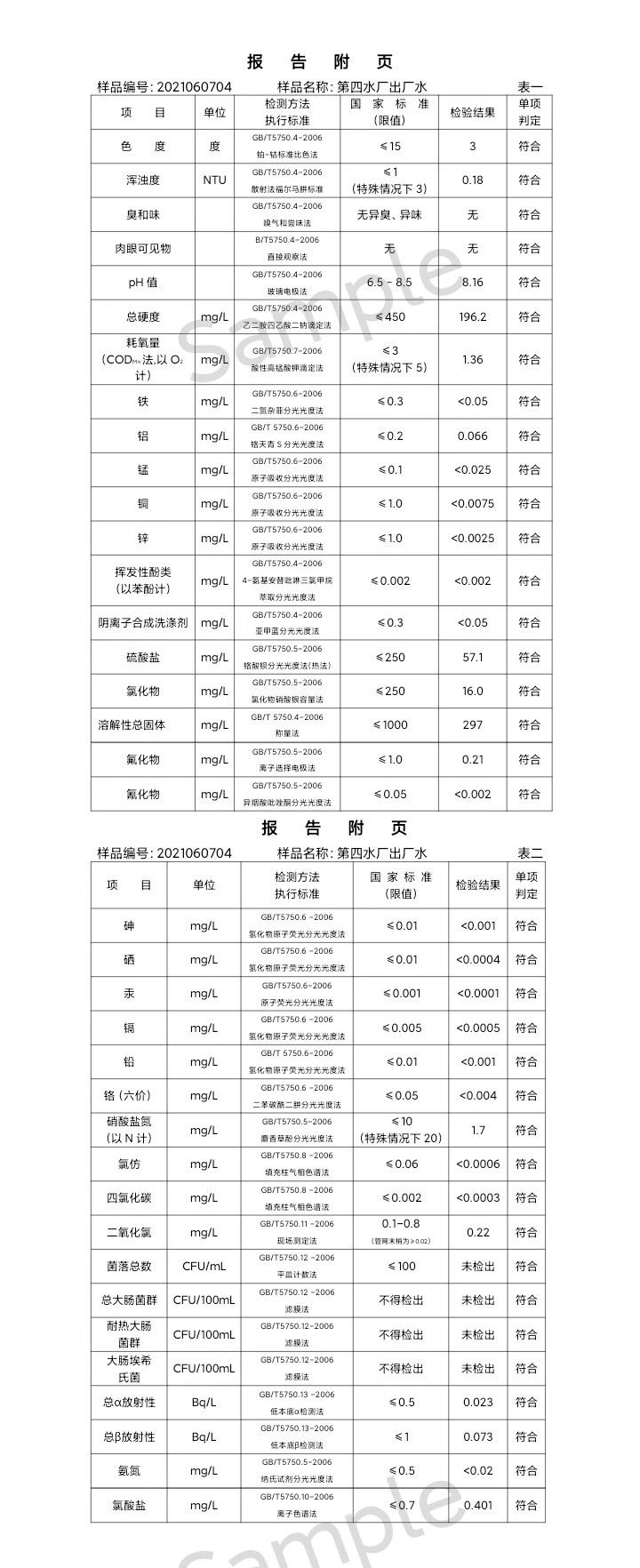 三门峡市,供水,集团,有限公司,出厂,水,水质, . 三门峡市供水集团有限公司出厂水水质信息（2021年06月）