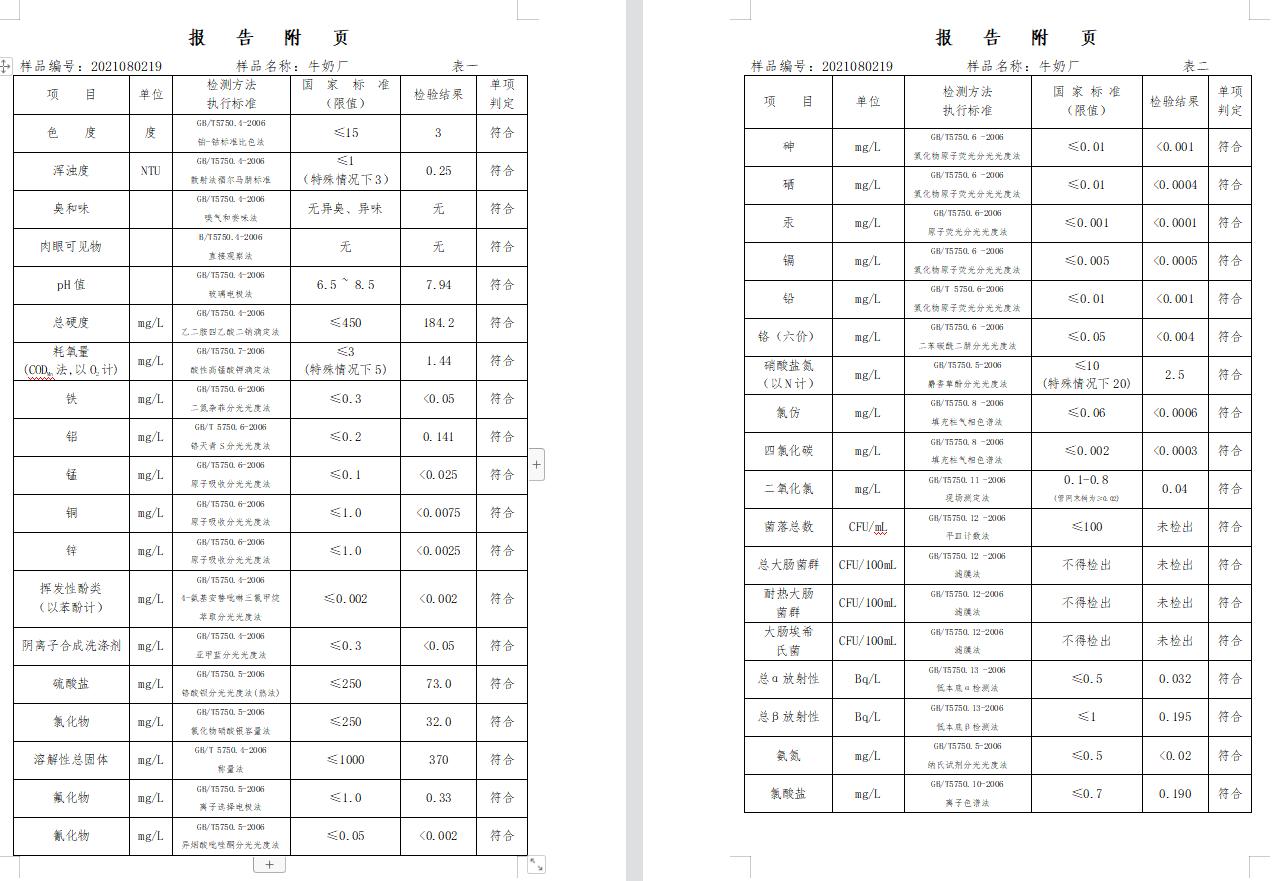 三门峡市,供水,集团,有限公司,出厂,水,水质, . 三门峡市供水集团有限公司出厂水水质信息（2021年08月）