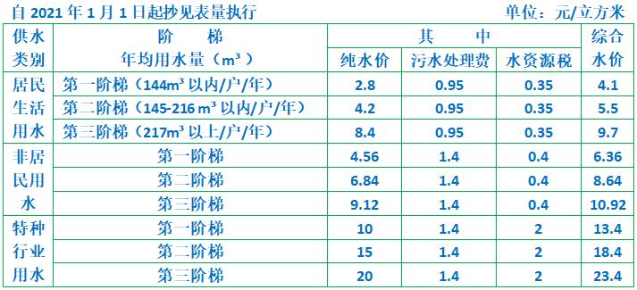 2024澳门赤兔原料