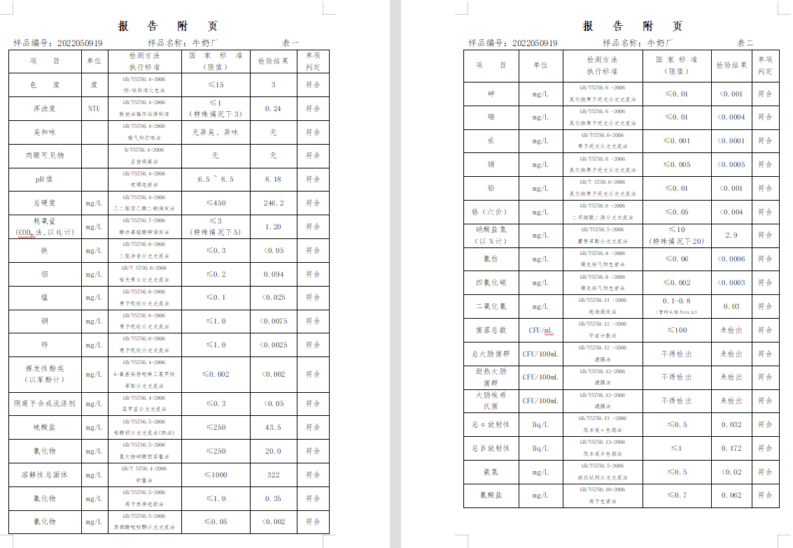 三门,峡市,供水集,团,有,限公,司出厂,水水, . 三门峡市供水集团有限公司出厂水水质信息（2022年5月）