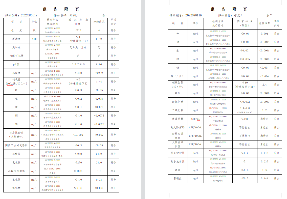 三门,峡市,供水集,团,有,限公,司出厂,水水, . 三门峡市供水集团有限公司出厂水水质信息（2022年8月）