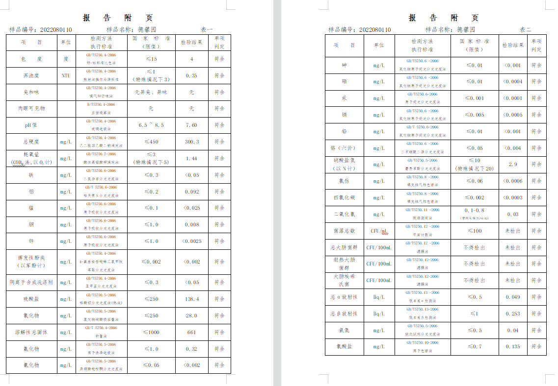 三门,峡市,供水集,团,有,限公,司出厂,水水, . 三门峡市供水集团有限公司出厂水水质信息（2022年8月）