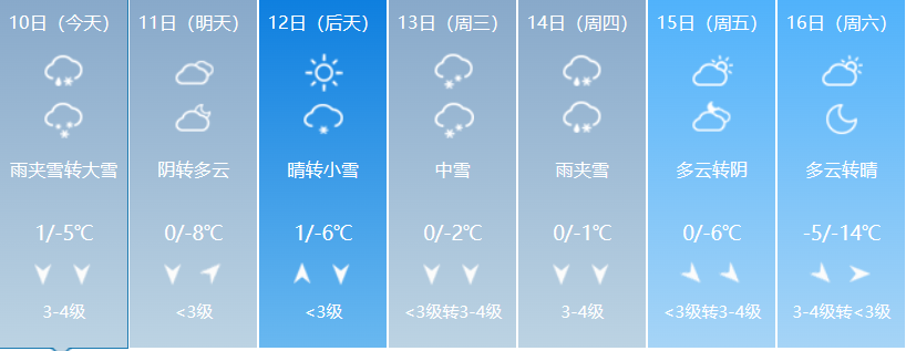 寒潮,来,袭,三门,峡市,供水集,团提,醒广,大用, . 寒潮来袭，三门峡市供水集团提醒广大用水户注意冬季用水安全